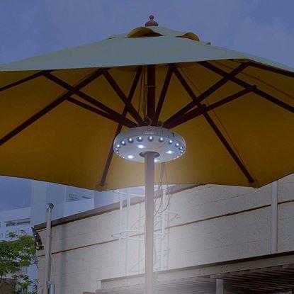 Imaginea Lumină pentru umbrelă de soare